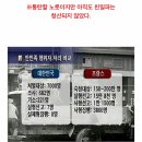 광복절 특집// 친일파 708인 명단 (후손,제거,청산,연예인)스크랩 이미지