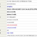 삼호로-2 이미지