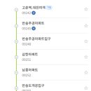 금사보건지소 티스토리
