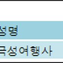 나노캠텍 주식회사 이미지