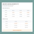 세종약국 | 세종시 마운자로 처방 최저가 병원 약국 가격 비교 저렴한 곳 최신 정보 정리