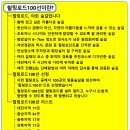 평화순환길R | 문경 대야산 용추계곡길 / 용추폭포와 월영대의 비경을 품은 청량한 여름 숲길