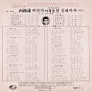 박춘석 작곡집 [서귀포 바닷가／산울림 칠때마다] (1968) 이미지