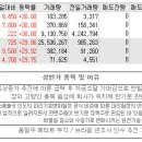 에스에스나노