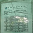 보은약수터 이미지