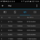 (주)모닝 이미지