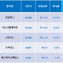오아시스디앤디 이미지