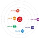 연풍하우스 네이버블로그