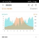 가야산(서산) 이미지