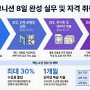 ⓢ26-6_BIM 테크니션(저녁반)_퇴근 후 3시간으로 스펙 업하기