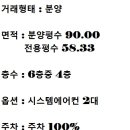 오이도문화복지센터 3층 강당 이미지