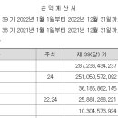 에스케이이엔에스 주식회사 네이버블로그