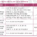 엘앤케이수학학원