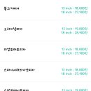 남자피자반포