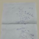 밤가시연세소아청소년과의원 이미지