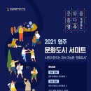 2021 영주 문화도시 서미트 이미지