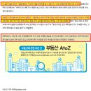 우리부동산뉴타운공인중개사사무소 | 오늘이 가장 싸다 갖고만 있었는데 연봉 넘게 불었다-장승배기행정타운의 노량진뉴타운재개발 매물과 투자