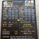 족발참잘하는집 이미지