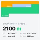 진주학생수영장 이미지