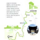 경기둘레길 안성39코스 | [둘레길 잡학상식] 경기둘레길 39·40코스 '안성 39·40코스'