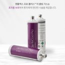 젠틀멍 | 제모계 끝판왕! 젠틀맥스 프로플러스 찐 후기, 효과, 가격 @ 부산 해운대 센텀 피부과