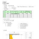 한결엔지니어링 이미지