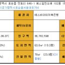 SR친오애아파트 이미지