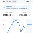 뉴서울디스코 이미지