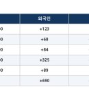 308008 네이버블로그
