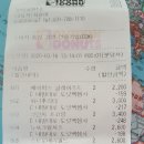 던킨도너츠서현1호점