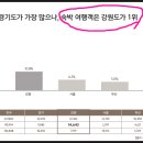 디오션259피에프브이(주) 이미지