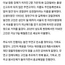 93년생 무연고자 사망 이미지