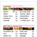 베러먼데이반림노블파크점 네이버블로그