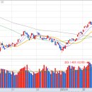(주)가온게임즈 이미지