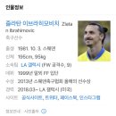 스웨덴-한국전 3:0 예측한 즐라탄한테 맥주선물 보낸 카스 이미지