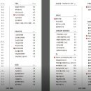 카페보스 화성병점점 네이버블로그