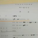 행정사연수원 운영(1개월 150만원) 이미지