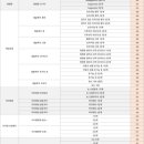 맘마베베 이미지