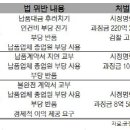 환영 마트 이미지