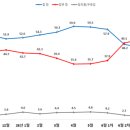 한길상회