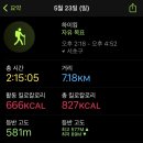 두부두부 이미지