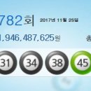 스파빅마트 일요신문