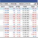 이스트오리엔트