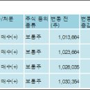 (주)테라세미콘 이미지