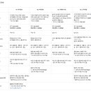 (주)이서브 | [서브스냅]모브앤스냅(아이폰X, 카메라O) 계약후기(내돈내산)