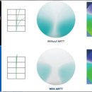 다비치안경 시흥신천사거리점 이미지