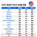 버마그래픽