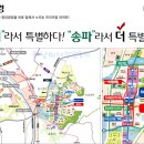 미사중앙공인중개사사무소 이미지