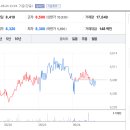 남동대로 79번길 이미지