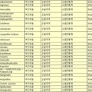 팍스메디컬 이미지